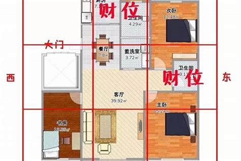 坐南朝北的房子优缺点|坐北朝南未必好？一张图秒懂「房屋座向」优缺点